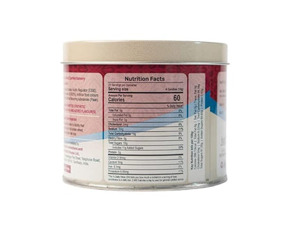 CandyVille MintMello Paan & Mint Candy Tin 340g | Pan Candy
